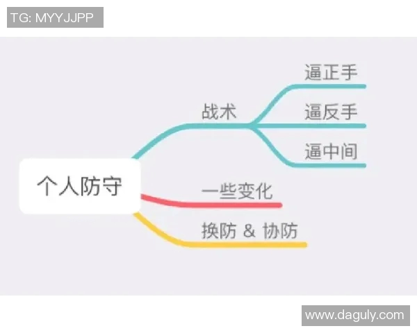 北京飞盘队反击战术分析与比赛得失总结 北京飞盘队反击战术分析与比赛得失总结