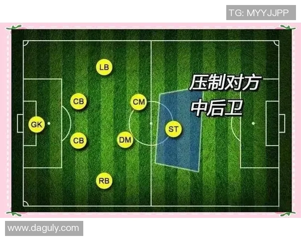 杭州足球队战术解析：从进攻布局到防守策略的全面剖析