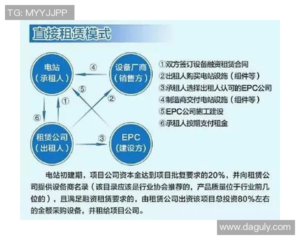 深度分析北京足球队的运营策略与市场推广模式