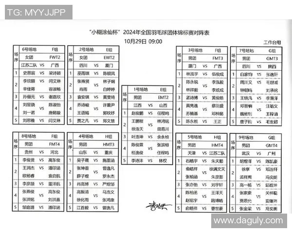 羽毛球比赛经验排行榜揭晓杭州羽毛球队荣登第八位