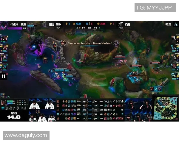 英雄联盟深度解析:BLG战队意识与团队协作的成功之道 英雄联盟深度解析:BLG战队意识与团队协作的成功之道