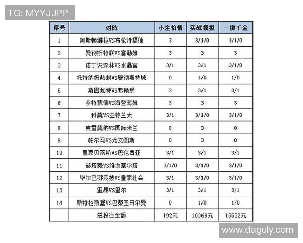意大利与荷兰足球彩票对决分析及投注策略探讨