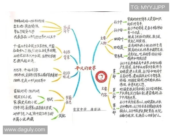 焦泊乔的成长之路:从平凡少年到杰出领袖的奋斗历程 焦泊乔的成长之路:从平凡少年到杰出领袖的奋斗历程