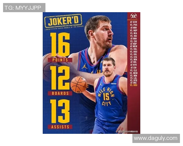 约基奇三双创历史新高掘金成功锁定西部第一席位 约基奇三双创历史新高掘金成功锁定西部第一席位