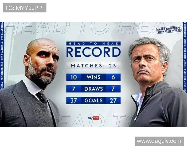 矿工与曼城对决前瞻分析及比赛结果预测详解