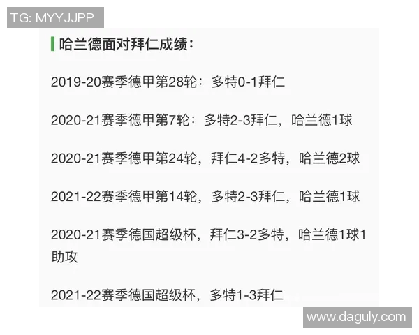 巴塞尔对曼城比赛前瞻分析及胜负预测全面解读 巴塞尔对曼城比赛前瞻分析及胜负预测全面解读